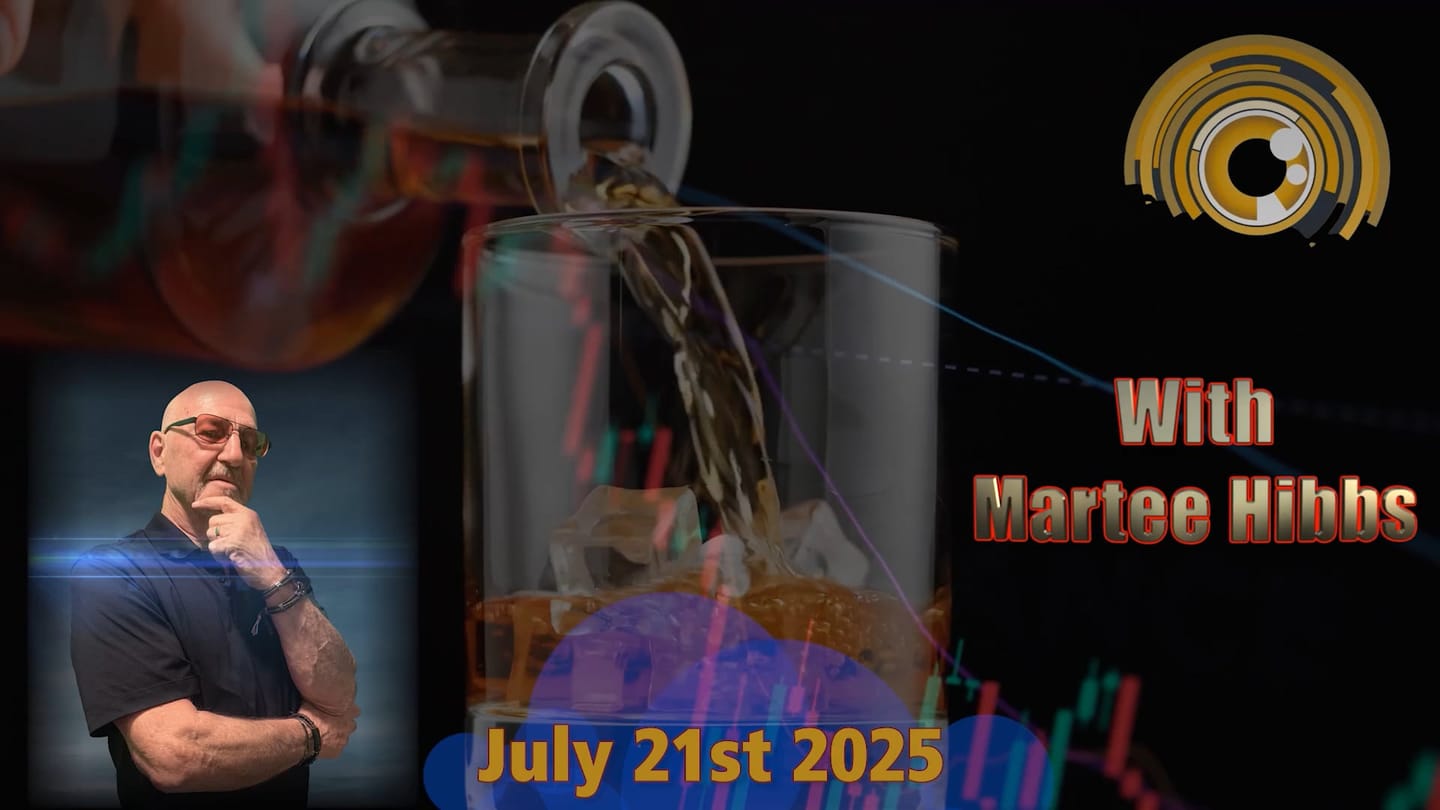 Weekly Market Analysis: The $4,000 Gold Signal That Changes Everything