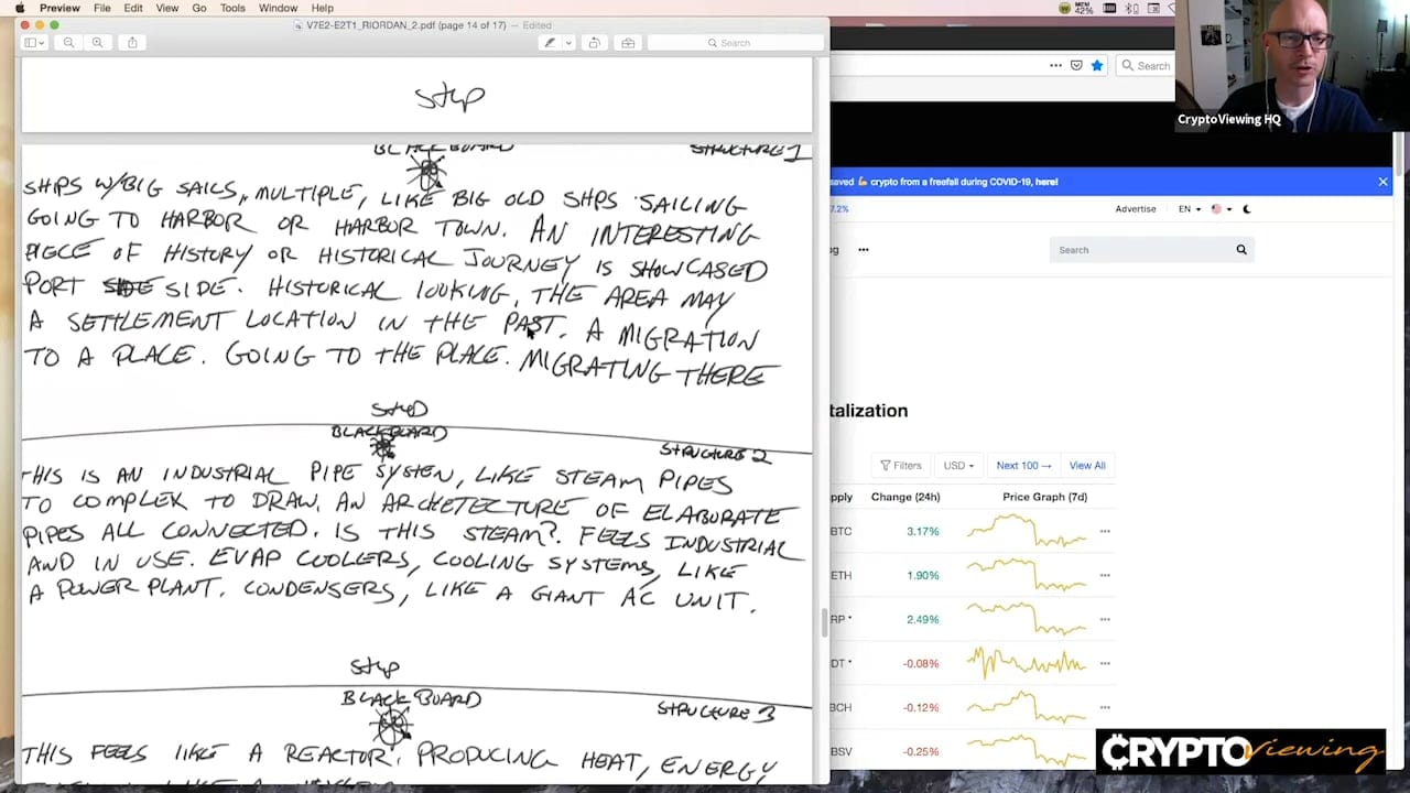 FUTURE SHOCK: Psychic Viewers See Disaster Instead of Horse Race - Melbourne Cup 2025 Predictions