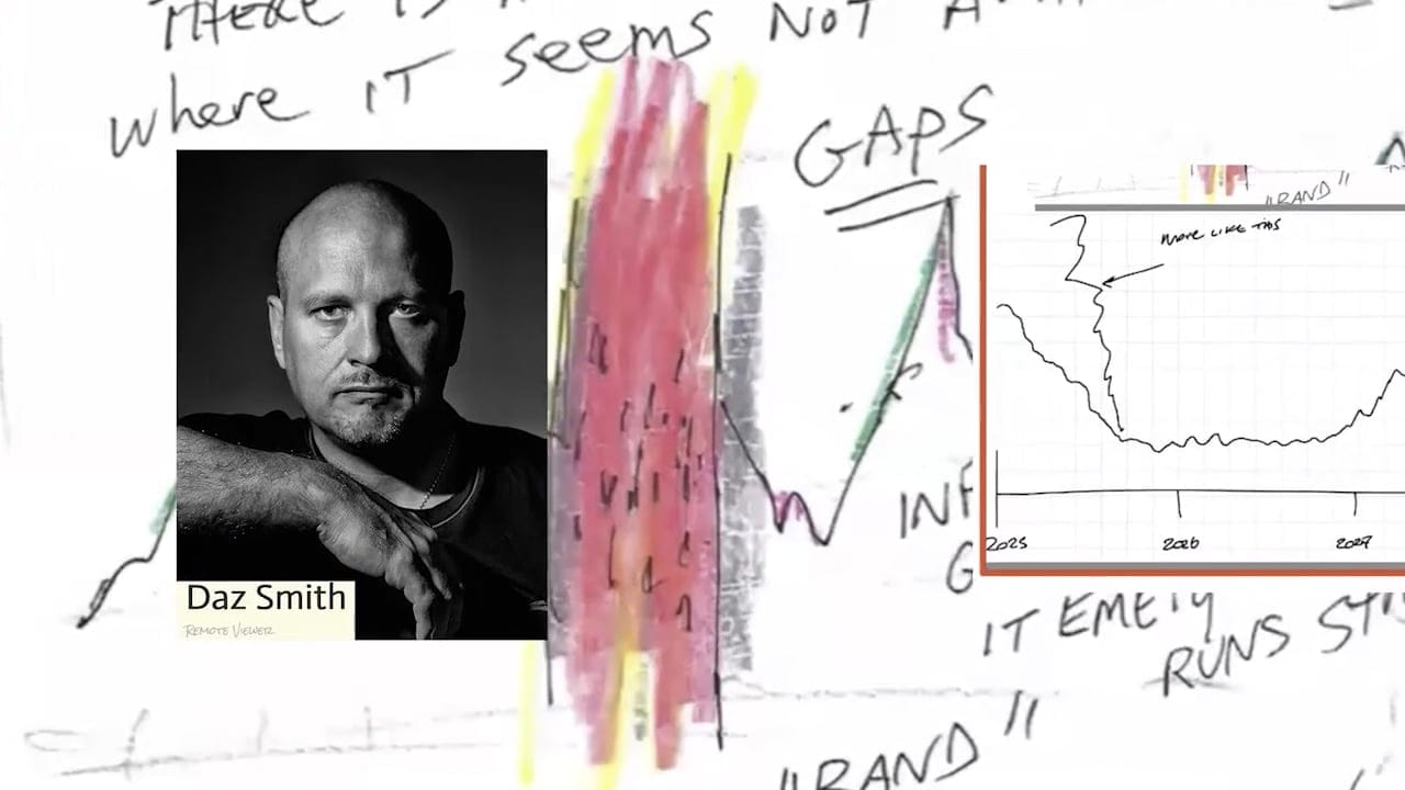 Remote Viewers Predict Global Market Drop Event - When & How to Prepare