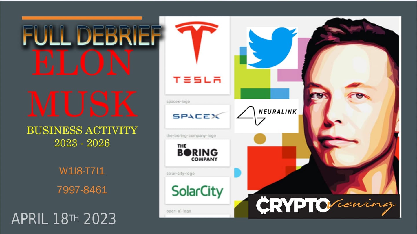 The Hidden Forces Controlling Elon Musk - Remote Viewing Reveals All