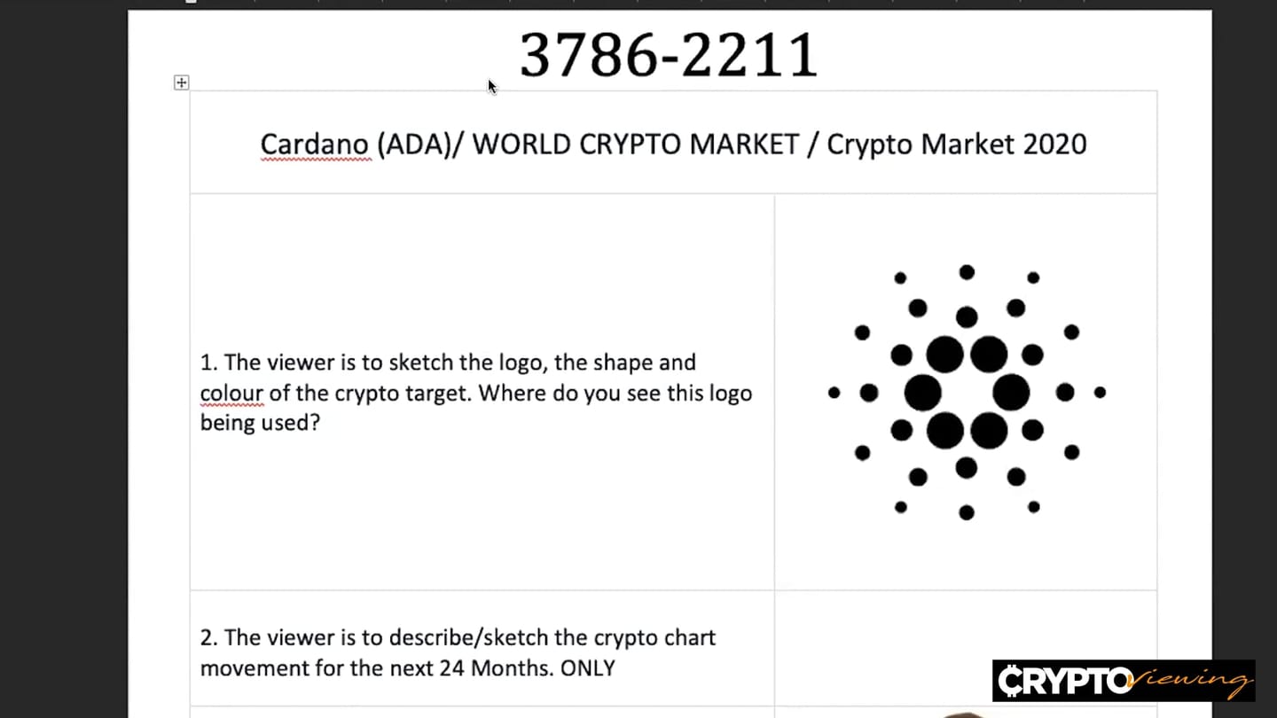 The Swiss Connection: Why Elite Remote Viewers Are Watching Cardano's Next Move