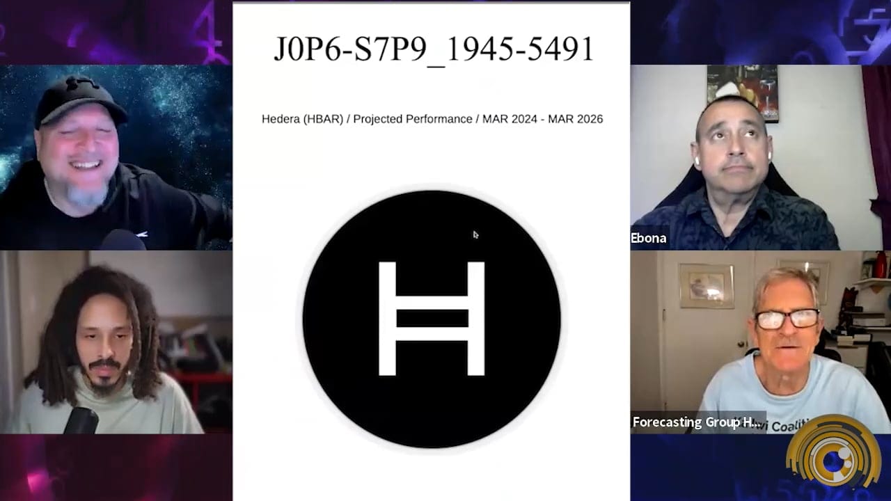 HEDERA HASHGRAPH: Remote Viewing Team Predicts Major Price Movements Through 2026