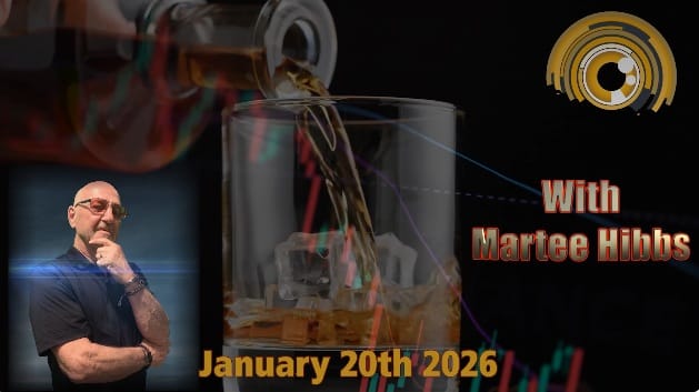 Martee’s Weekly Update: January Market Volatility Arrives Right on Schedule