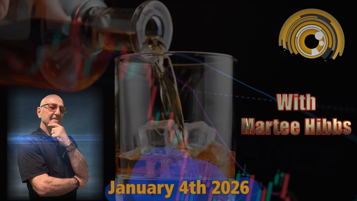 Martee’s Weekly Update: Key Market Inflection Points Identified