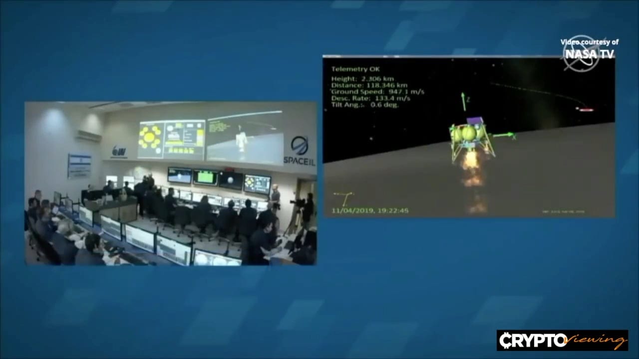 CLASSIFIED: Why Israel's Moon Lander Was Really Destroyed - Remote Viewing Reveals All