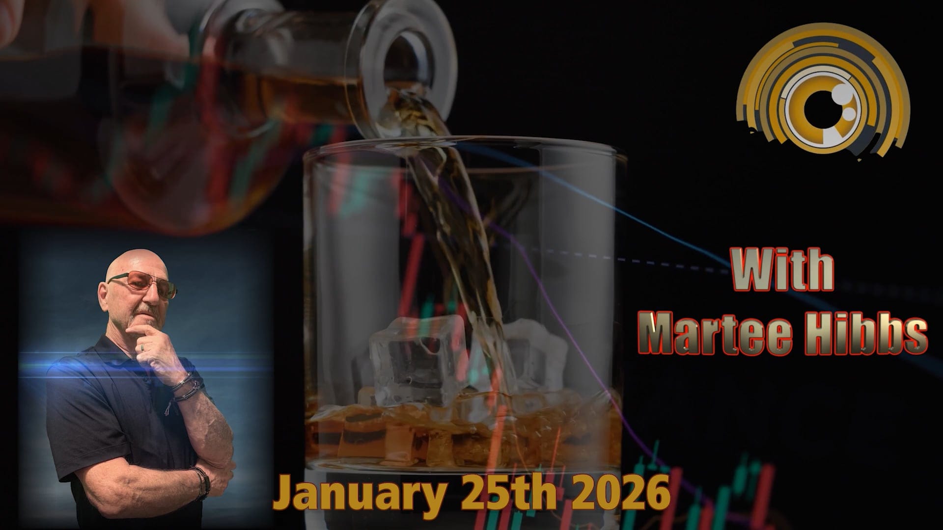 Martee’s Weekly Update: The Oracle Pattern Points to Critical January Inflection Points