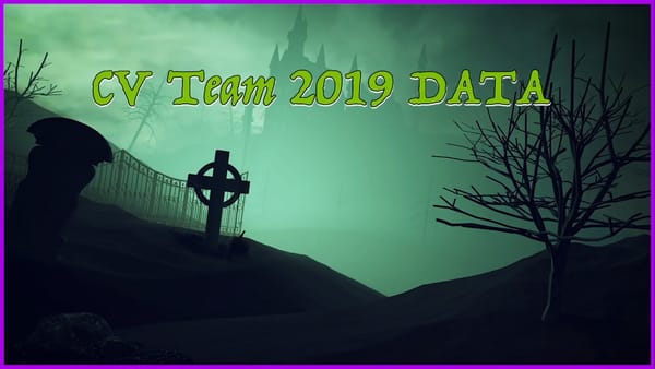 Death of the Dollar Team Review: The Turmoil of COVID Predicted in 2019