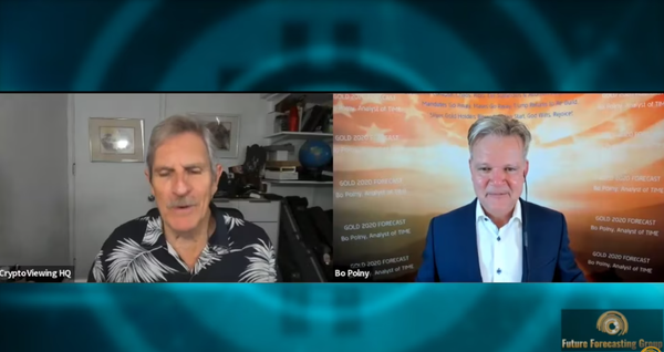 Biblical Prophecy Meets Financial Collapse Prediction