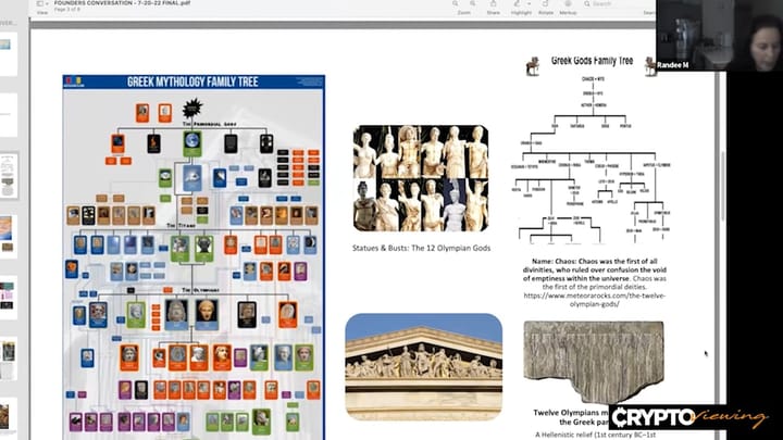 From Greek Gods to Digital Slavery: The Hidden Truth About Your Birth Certificate