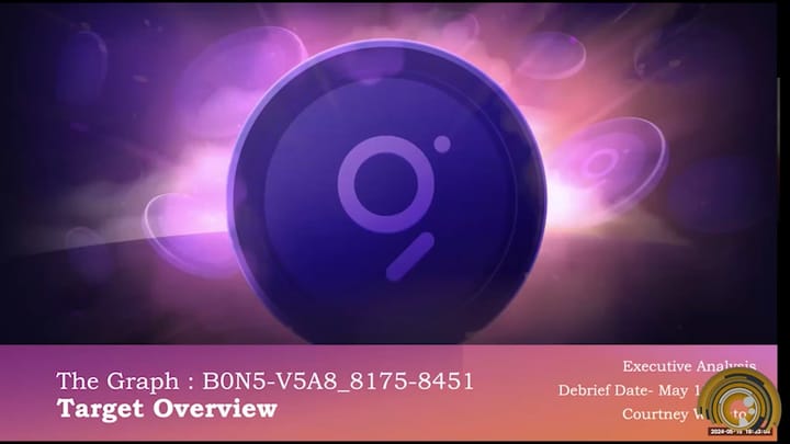 The Graph Token: Remote Viewers Reveal Disturbing Future for This AI Crypto