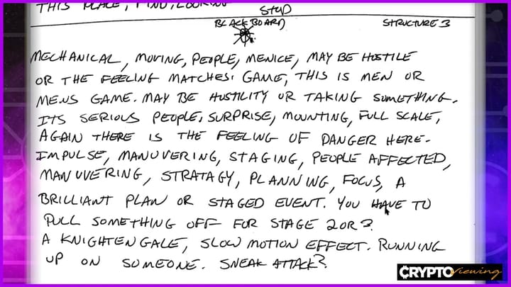 Remote Viewers Predicted COVID Lockdowns Months Before They Happened