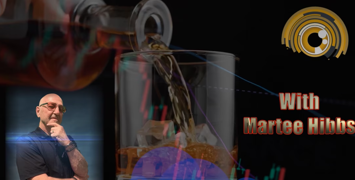 WMR 6.22.25: Geopolitical Shock Fails to Crash Bitcoin