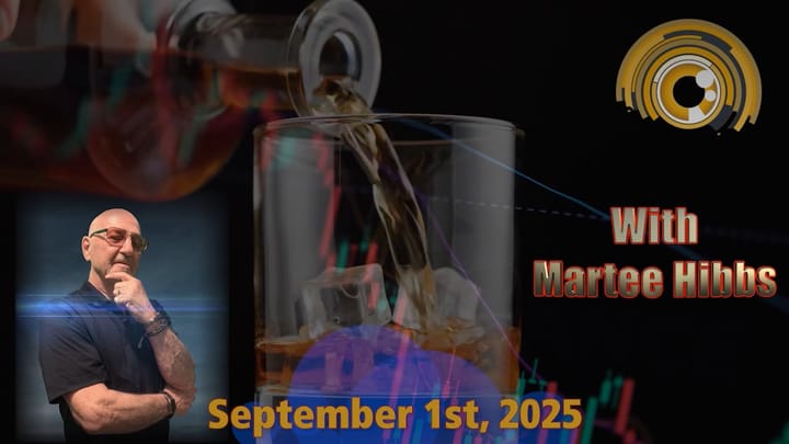 Weekly Analysis with Martee: Dollar Collapse Signal Just Triggered