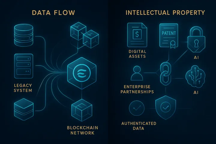 Crypto Masterminds OriginTrail and Story: Two Tokens Bridging the Old World to Web3