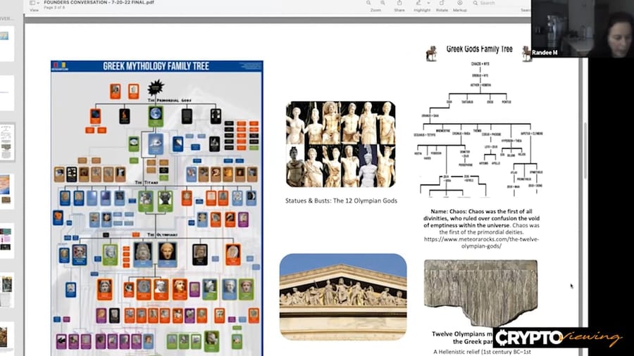 From Greek Gods to Digital Slavery: The Hidden Truth About Your Birth Certificate