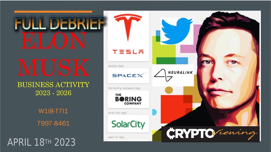 The Hidden Forces Controlling Elon Musk - Remote Viewing Reveals All