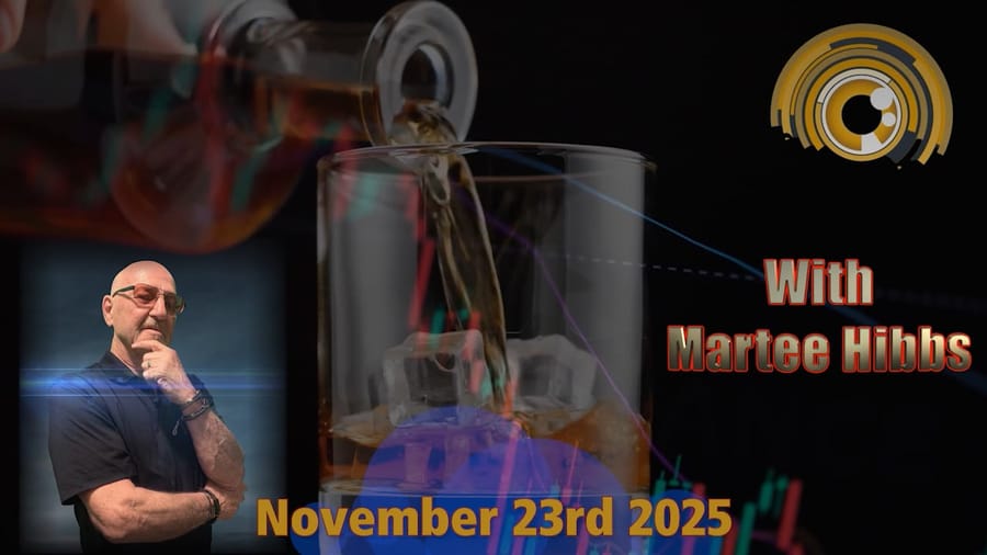 Martee’s Weekly Market Intelligence Report: Dollar Strength, Crypto Corrections, and Commodity Opportunities