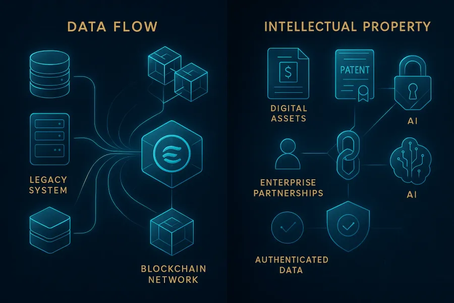Crypto Masterminds OriginTrail and Story: Two Tokens Bridging the Old World to Web3